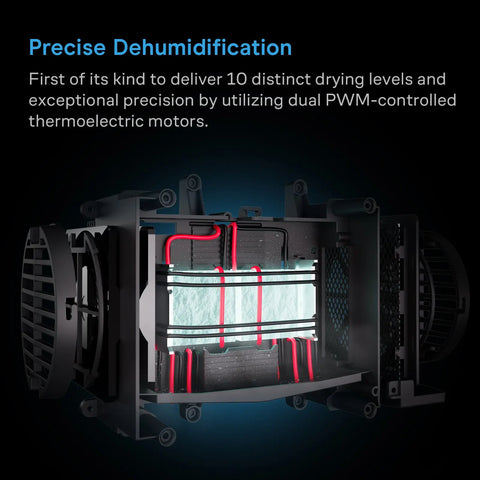 AC Infinity HYDRONE 3 dual thermoelectric dehumidifier design with 10-level PWM control