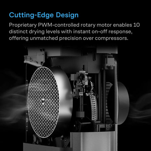AC Infinity HYDRONE 5 PWM rotary motor dehumidifier technology