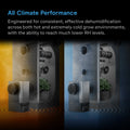 AC Infinity HYDRONE 5 all-climate plant dehumidifier for hot and cold grow environments