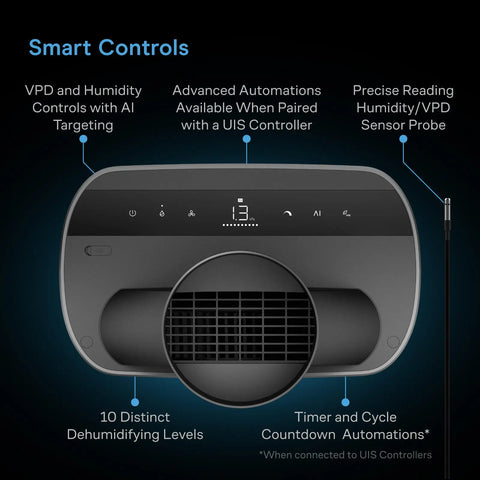 AC Infinity HYDRONE 7 AI-powered humidity and VPD dehumidifier controls