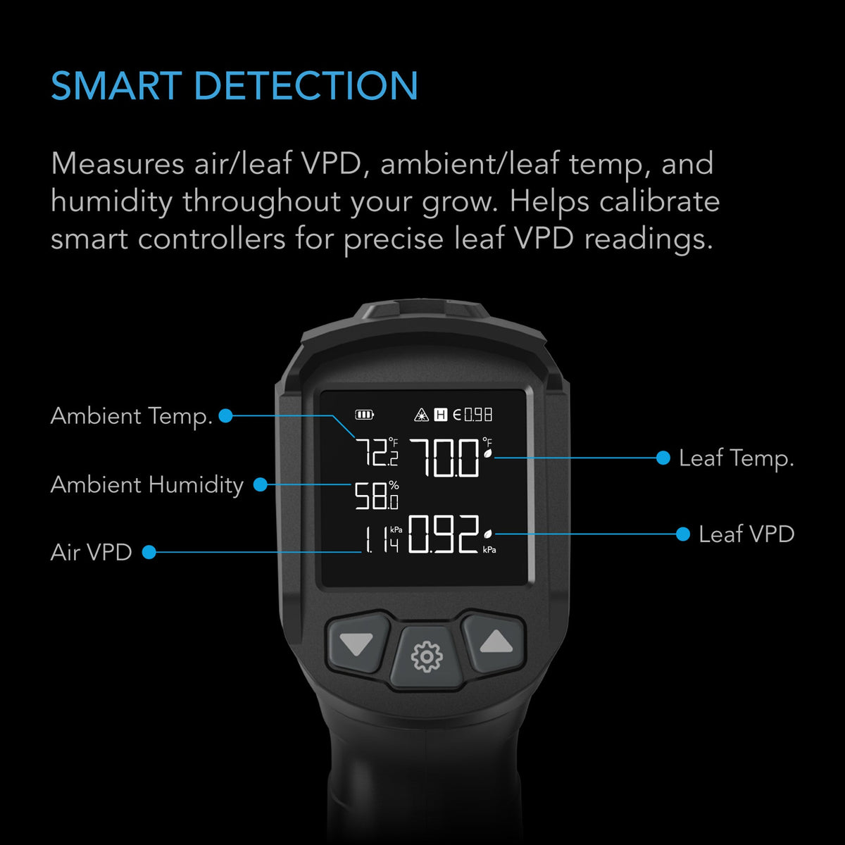 AC Infinity Handheld VPD Thermometer Captures Leaf VPD & Temp