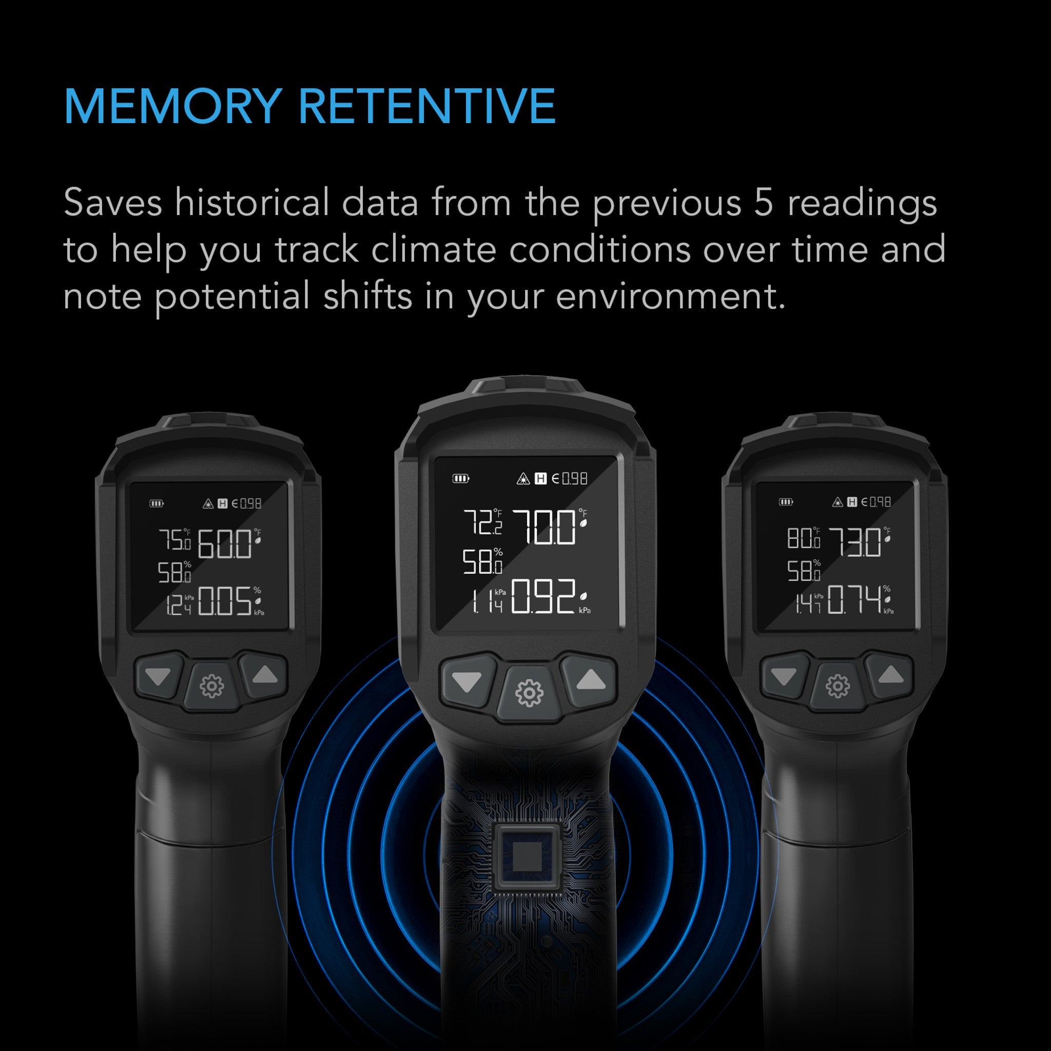 AC Infinity Handheld VPD Thermometer Captures Leaf VPD & Temp