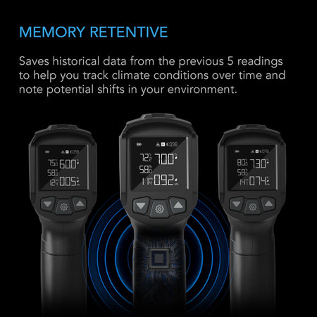 AC Infinity Handheld VPD Thermometer Captures Leaf VPD & Temp