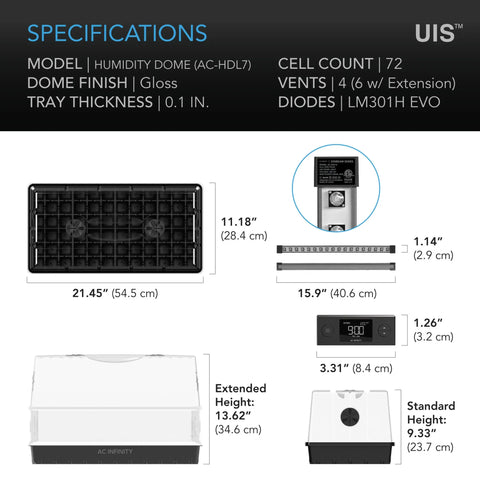 AC Infinity Heavy Duty Germination Kit w LED Grow Light Bars