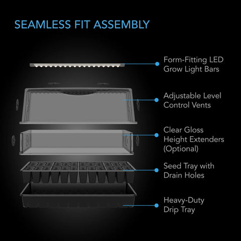 AC Infinity Heavy Duty Germination Kit w LED Grow Light Bars