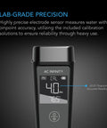 AC Infinity Hydroponic Meter PRO Kit, All-In-One Ph Pen, Interchangeable Probe