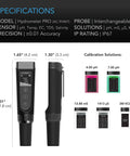 AC Infinity Hydroponic Meter PRO Kit, All-In-One Ph Pen, Interchangeable Probe