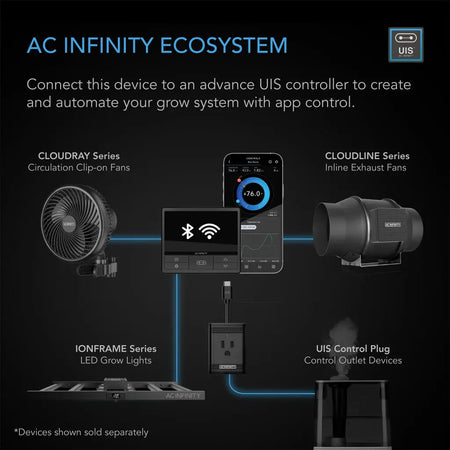 AC Infinity IONFRAME EVO6, Samsung LM301H EVO Commercial LED Grow Light 4'x4, 500W
