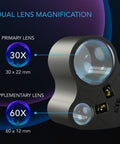 AC Infinity Jewelers Loupe, Pocket Magnifying Glass With Led Light & Dual Lenses