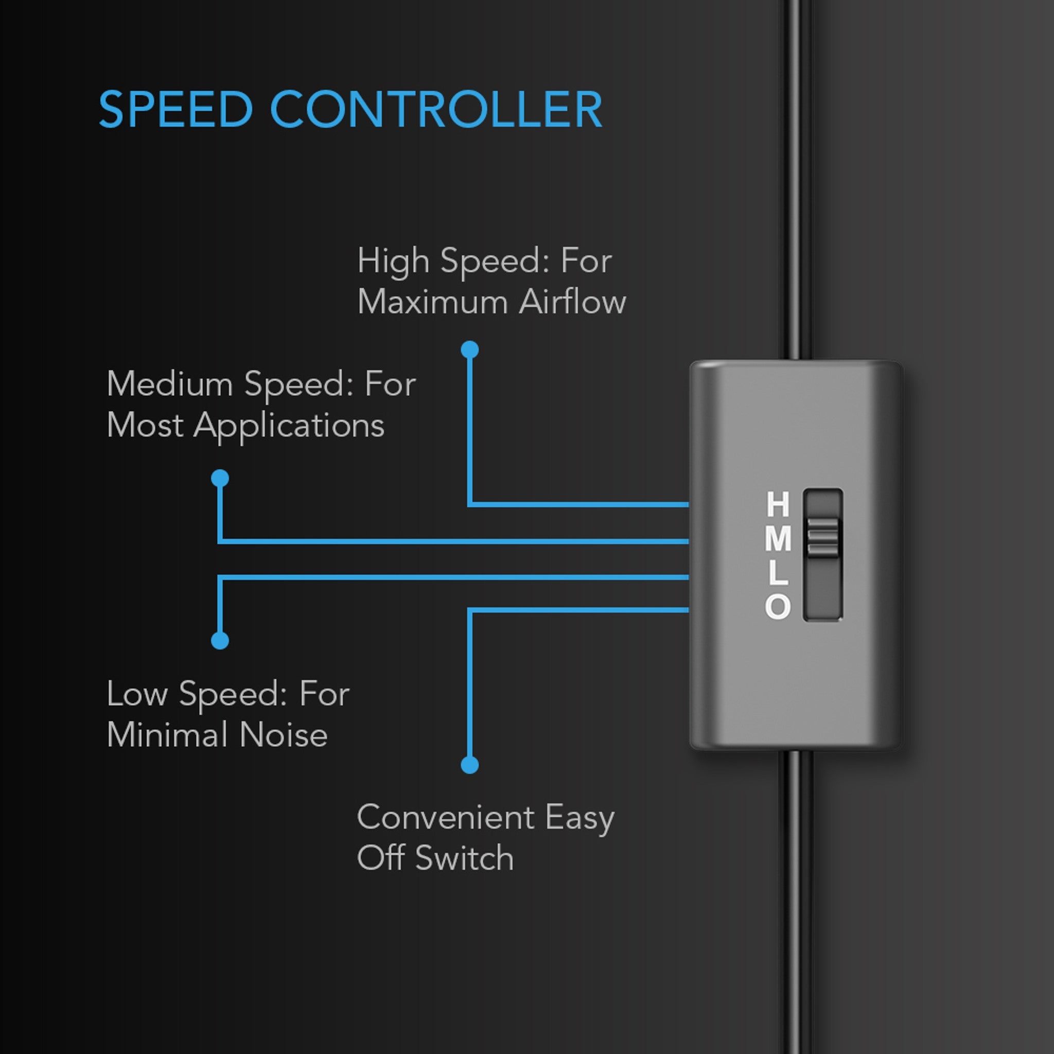 AC Infinity Multifan Mini, Quiet AC-Powered Cooling Fan, 40mm