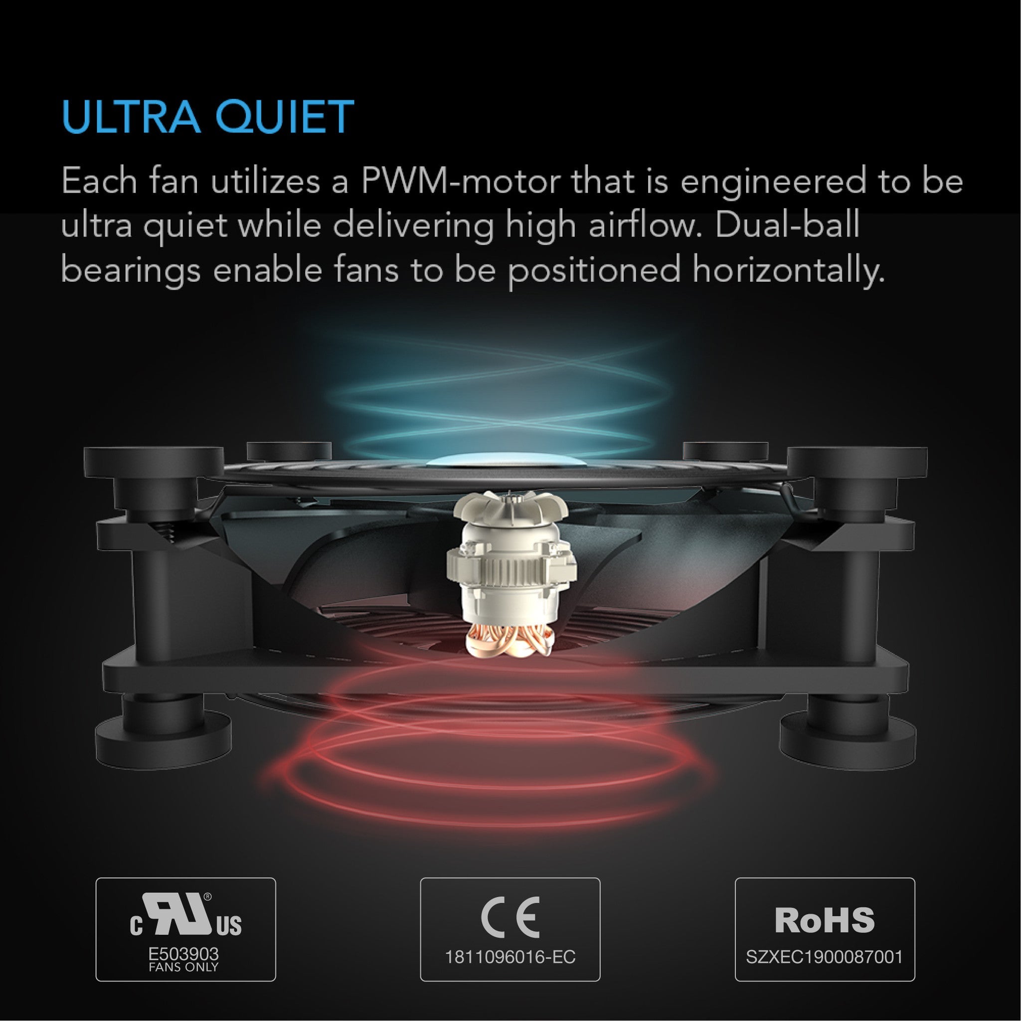 AC Infinity Multifan Mini, Quiet AC-Powered Cooling Fan, 40mm