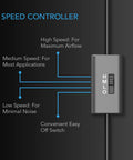 AC Infinity Multifan S3-P, Quiet AC-Powered Cooling Fan, 120mm