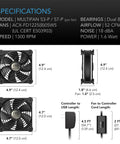 AC Infinity Multifan S7-P, Quiet AC-Powered Cooling Fan, Dual 120mm