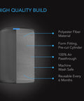 AC Infinity Pre-Filter Cloth for Inline Carbon Filter, 8-Inch, 2-Pack