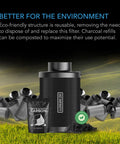 AC Infinity Refillable Carbon Filter Kit, With Charcoal Refill, 4"