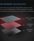 AC Infinity SUNCORE H3 Seedling Heat Mat, 10" X 20.75"