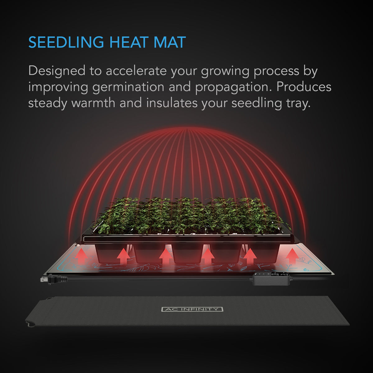 AC Infinity SUNCORE H5 Seedling Heat Mat, 48" X 20.75"