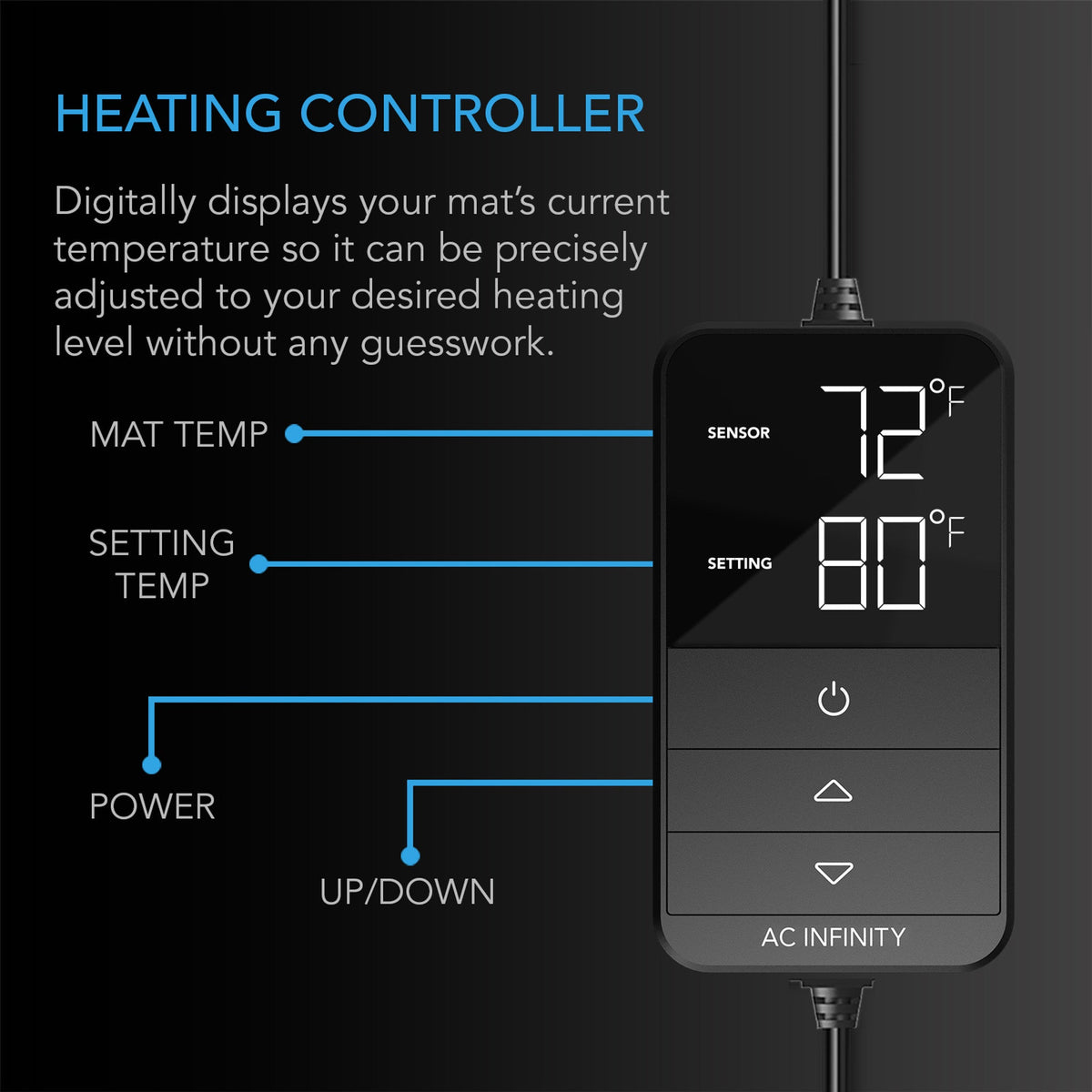 AC Infinity SUNCORE H5 Seedling Heat Mat, 48" X 20.75"