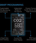 AC Infinity Smart Outlet Carbon Dioxide Monitor and Controller for CO2 Regulators and Inline Fans