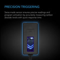 AC Infinity Smart Outlet Carbon Dioxide Monitor and Controller for CO2 Regulators and Inline Fans