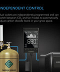 AC Infinity Smart Outlet Carbon Dioxide Monitor and Controller for CO2 Regulators and Inline Fans