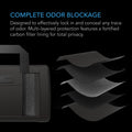 AC Infinity Smell Proof Handbag With 900D Nylon Fabric And Carbon Filter Lining, Black