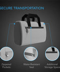 AC Infinity Smell Proof Handbag With 900D Nylon Fabric And Carbon Filter Lining, Gray