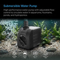 AC Infinity AC-WPA3 220 GPH submersible water pump