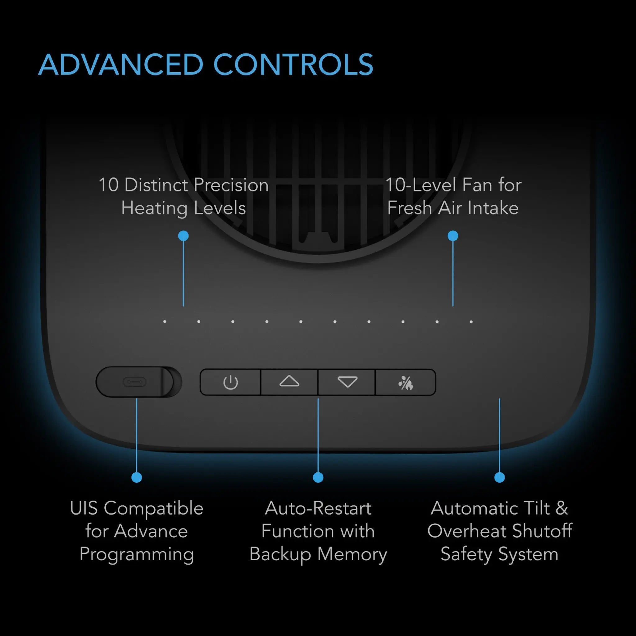 AC Infinity THERMOFORGE S7 Plant Heater 1000W w/ 10 Heating and Air Intake Levels