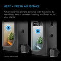 AC Infinity THERMOFORGE S7 Plant Heater 1000W w/ 10 Heating and Air Intake Levels