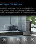 AC Infinity UIS Amphibious Pump 528 GPH w/ 10-Speed Controller