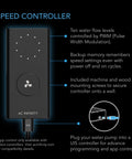 AC Infinity UIS Amphibious Pump 528 GPH w/ 10-Speed Controller