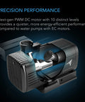 AC Infinity UIS Amphibious Pump 528 GPH w/ 10-Speed Controller