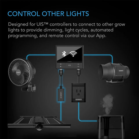 AC Infinity UIS Lighting Adapter Type-A, For RJ11/12 Connector Lights With PWM or 0-10V Dimmers