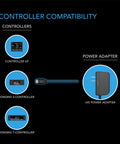 AC Infinity UIS Power Adapter, For Controllers Not Powered By UIS Devices