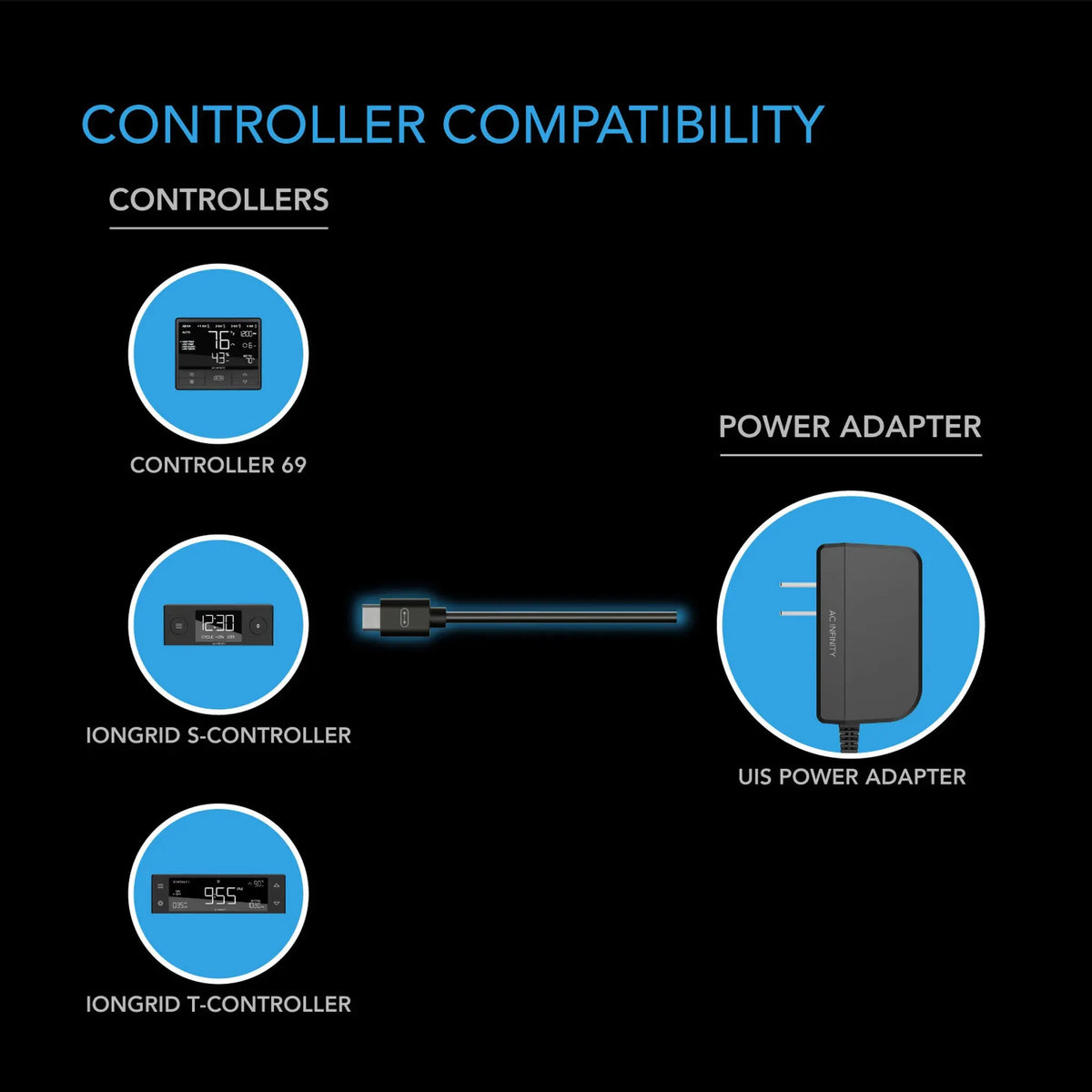 AC Infinity UIS Power Adapter, For Controllers Not Powered By UIS Devices