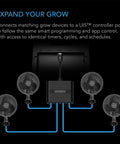 AC Infinity UIS Splitter Hub 4-Port, Adapter Dongle For Shared Programming