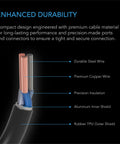 AC Infinity UIS To UIS Extension Cable, L-Shaped Male To Male, 10'