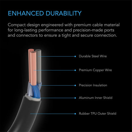 AC Infinity UIS To UIS Extension Cable, Male To Male, 10'