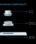 AC Infinity Window Duct Kit, Adjustable Vent Port For Inline Fans