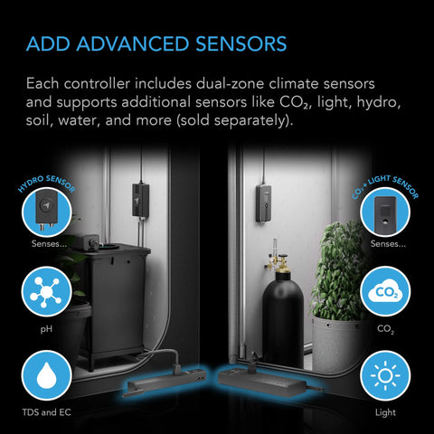 AI Environment Controller, Smart WiFi 4 Plug Outlet, Dual-Zone Temperature Humidity, ON/OFF AI Programming, 1800W