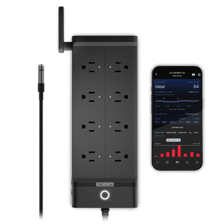 AI Environment Controller, Smart WiFi 8 Plug Outlet, Dual-Zone Temperature Humidity, ON/OFF AI Programming, 1800W (Copy)
