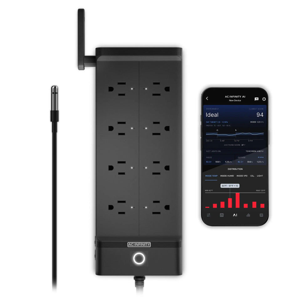 AI Environment Controller, Smart WiFi 8 Plug Outlet, Dual-Zone Temperature Humidity, ON/OFF AI Programming, 1800W (Copy)
