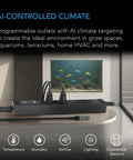 AI Environment Controller, Smart WiFi 4 Plug Outlet, Dual-Zone Temperature Humidity, ON/OFF AI Programming, 1800W