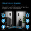 AI Environment Controller, Smart WiFi 8 Plug Outlet, Dual-Zone Temperature Humidity, ON/OFF AI Programming, 1800W (Copy)