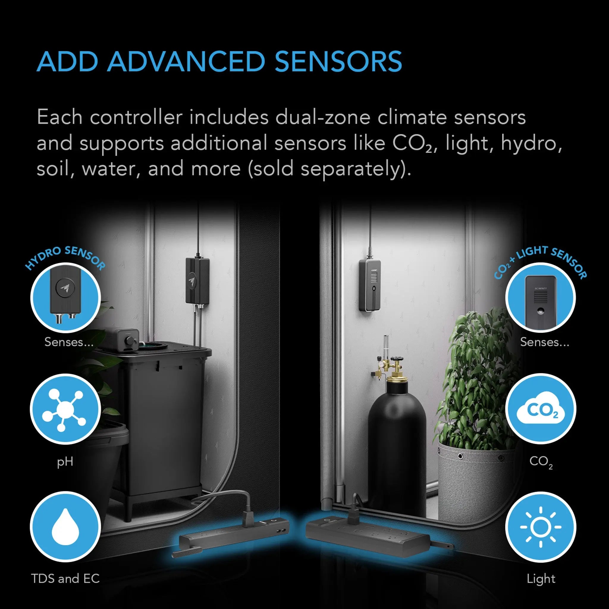 AI Environment Controller, Smart WiFi 8 Plug Outlet, Dual-Zone Temperature Humidity, ON/OFF AI Programming, 1800W (Copy)