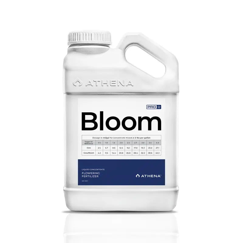 Athena Pro Mix Kit