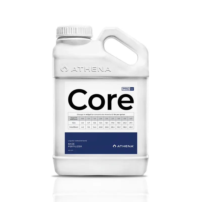 Athena Pro Core
