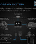 AC Infinity CLOUDLINE T6 Inline Duct Fan System w/ Bluetooth Controller, 6"