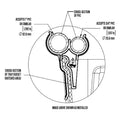 Botanicare Header Lock for Hydroponic Trays | Pack of 25